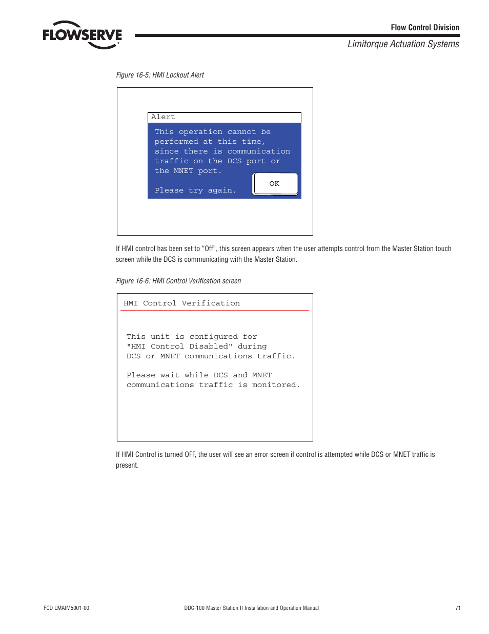 Limitorque actuation systems | Flowserve DDC-100 Master Station II User Manual | Page 71 / 88