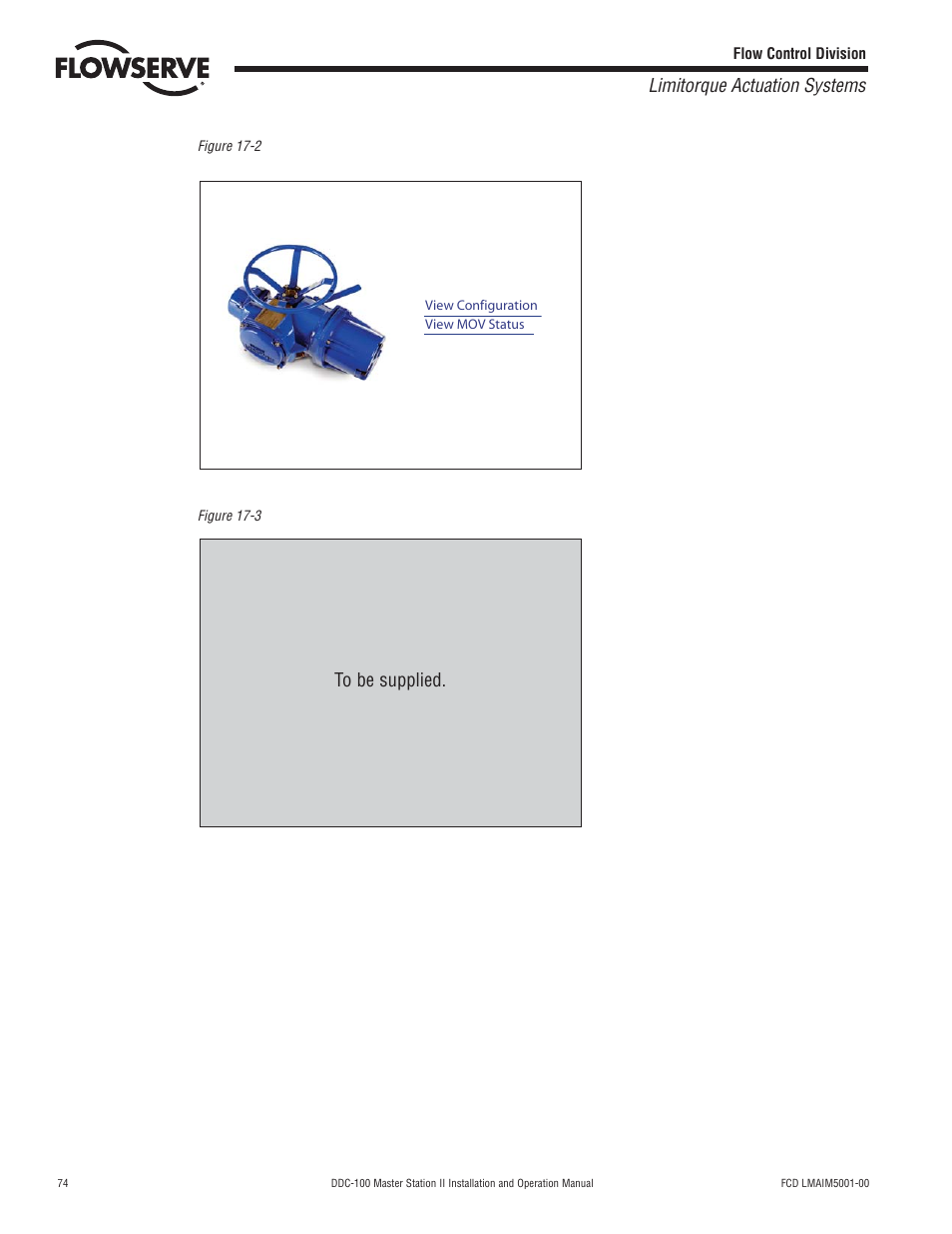 Limitorque actuation systems | Flowserve DDC-100 Master Station II User Manual | Page 74 / 88