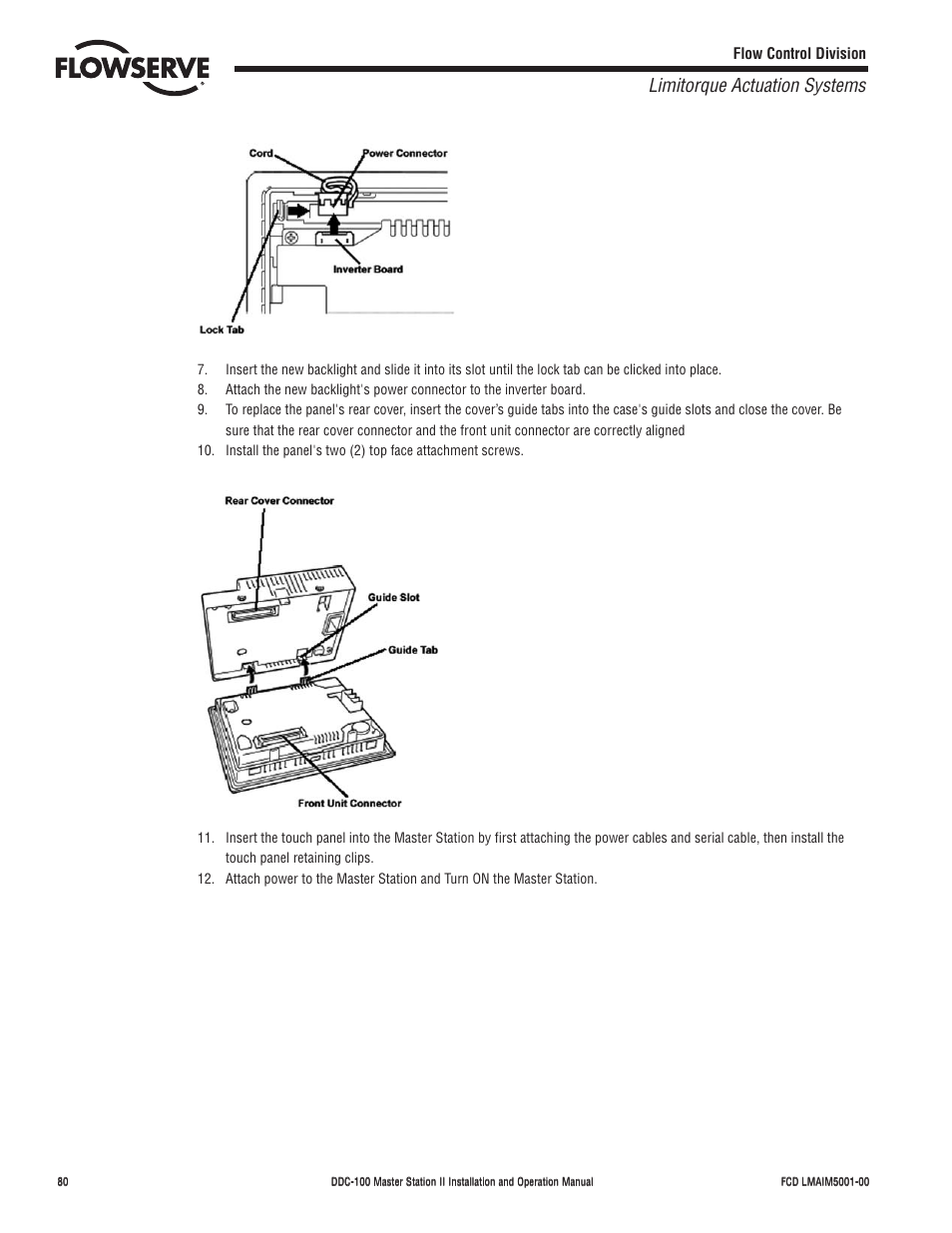 Limitorque actuation systems | Flowserve DDC-100 Master Station II User Manual | Page 80 / 88