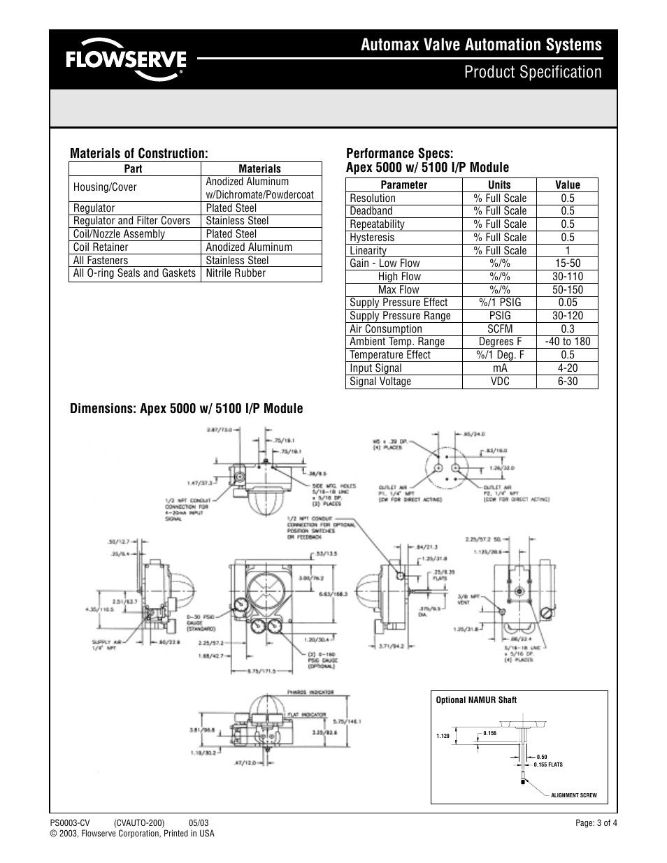 Flowserve APEX 5100 Current-to-Pressure Transducers User Manual | Page 3 / 4