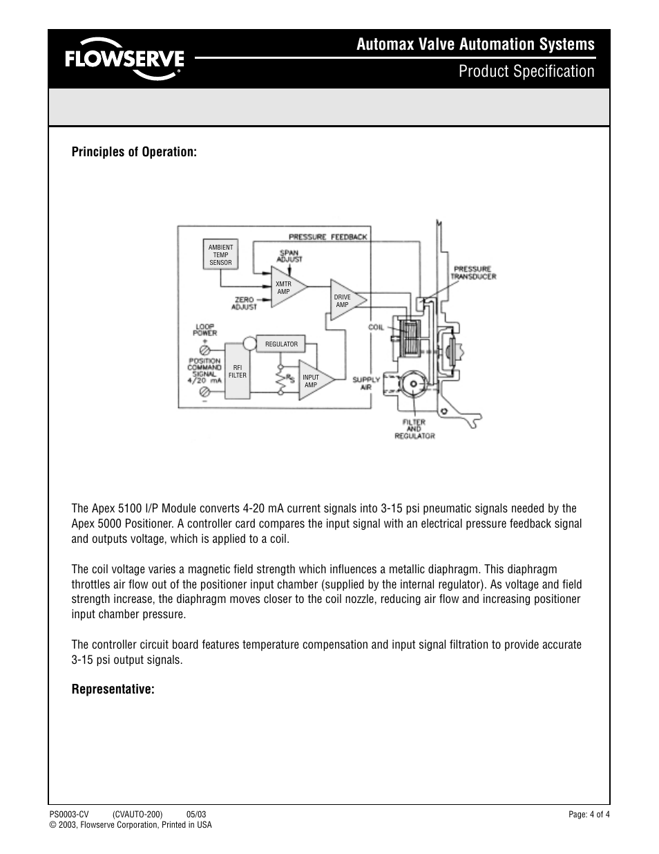 Principles of operation: representative | Flowserve APEX 5100 Current-to-Pressure Transducers User Manual | Page 4 / 4