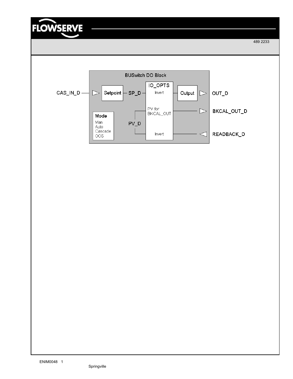 Auxiliary dry contact input, Odometer function, Valve stroke time out function | Additional tb parameters | Flowserve BUSwitch with Foundation Fieldbus Communications Protocol User Manual | Page 10 / 16