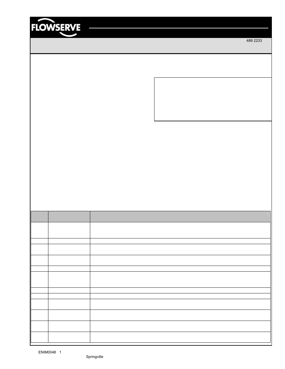 Flowserve BUSwitch with Foundation Fieldbus Communications Protocol User Manual | Page 7 / 16