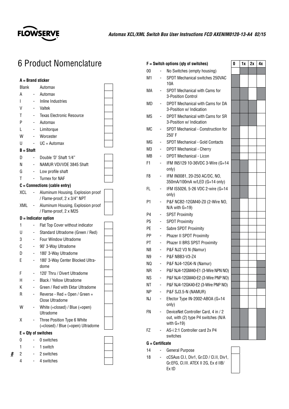 6 product nomenclature | Flowserve Automax XCL UltraSwitch User Manual | Page 8 / 12