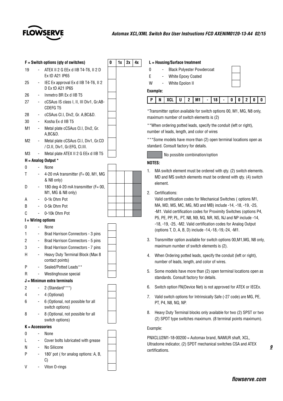 Flowserve Automax XCL UltraSwitch User Manual | Page 9 / 12