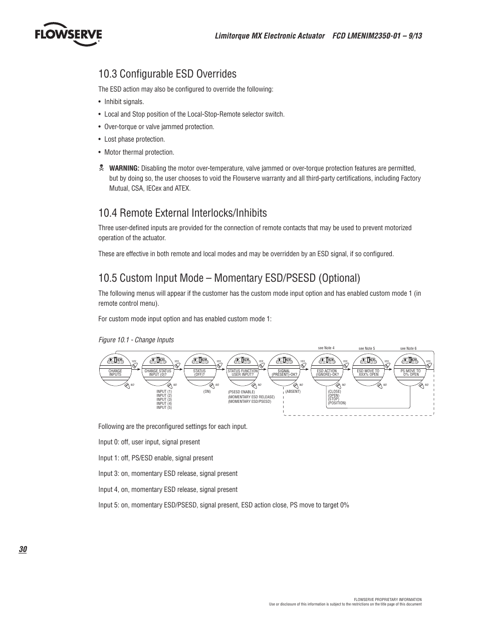 3 configurable esd overrides, 4 remote external interlocks/inhibits | Flowserve MX Electronic Actuator SIL Safety IOM User Manual | Page 30 / 44