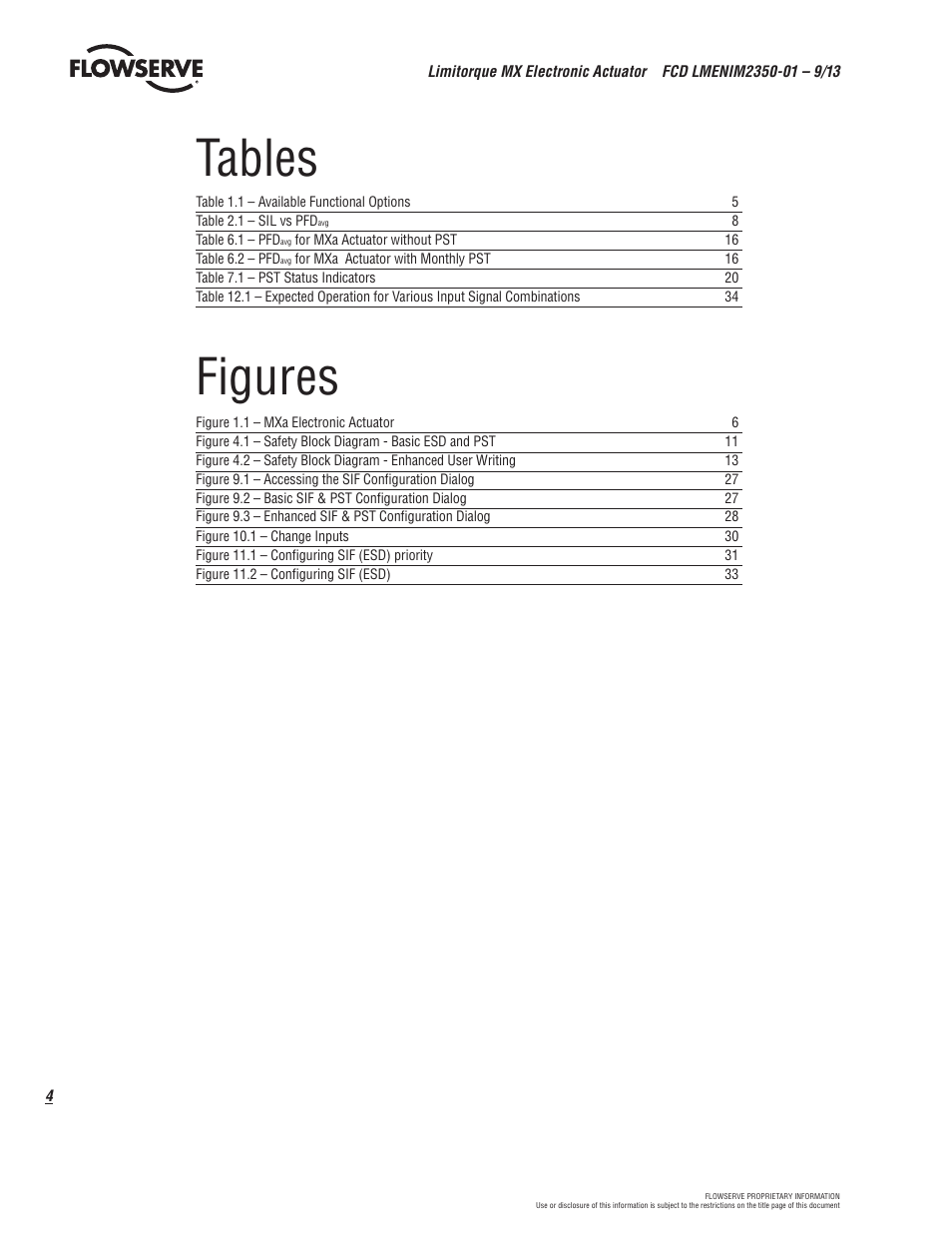 Tables, Figures | Flowserve MX Electronic Actuator SIL Safety IOM User Manual | Page 4 / 44