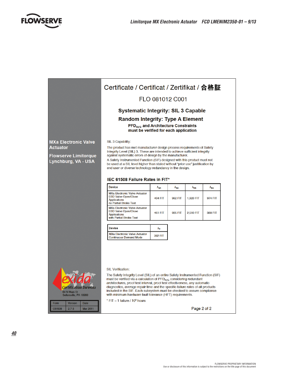 Flowserve MX Electronic Actuator SIL Safety IOM User Manual | Page 40 / 44