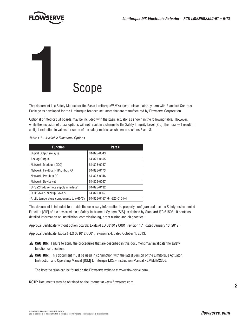 Scope | Flowserve MX Electronic Actuator SIL Safety IOM User Manual | Page 5 / 44