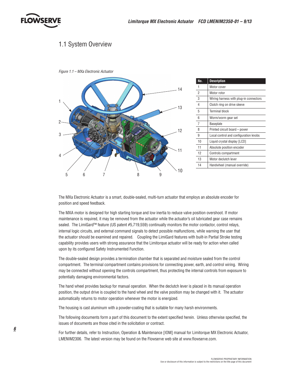1 system overview | Flowserve MX Electronic Actuator SIL Safety IOM User Manual | Page 6 / 44