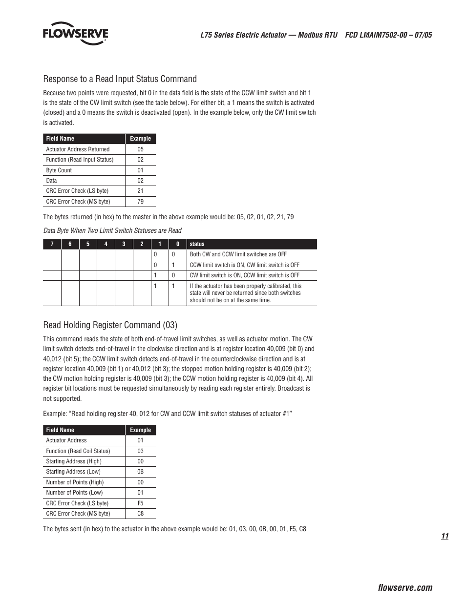 Read holding register command (03) | Flowserve L75 Series Electric Actuator User Manual | Page 11 / 16