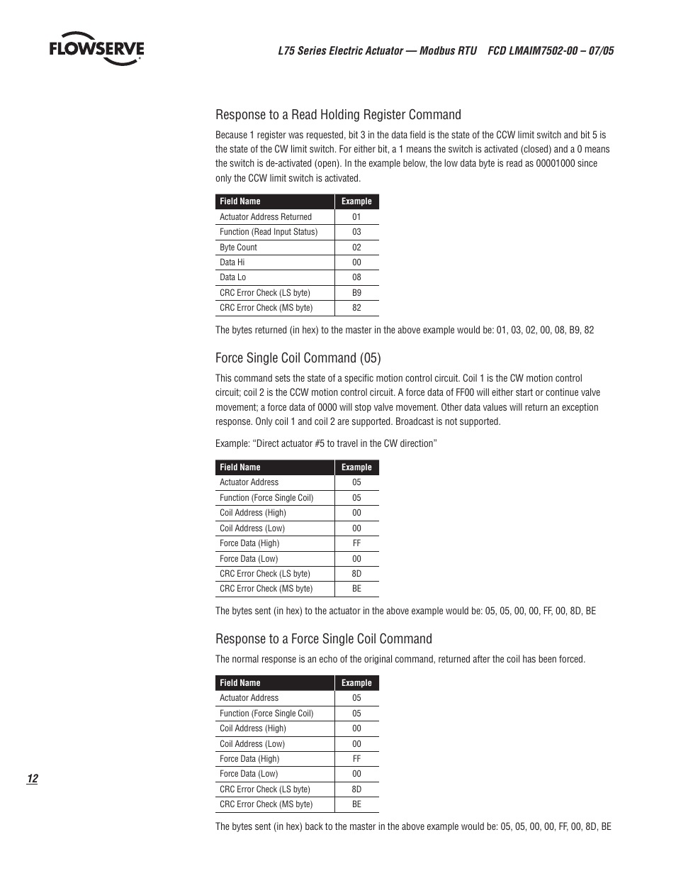 Response to a read holding register command, Force single coil command (05), Response to a force single coil command | Flowserve L75 Series Electric Actuator User Manual | Page 12 / 16