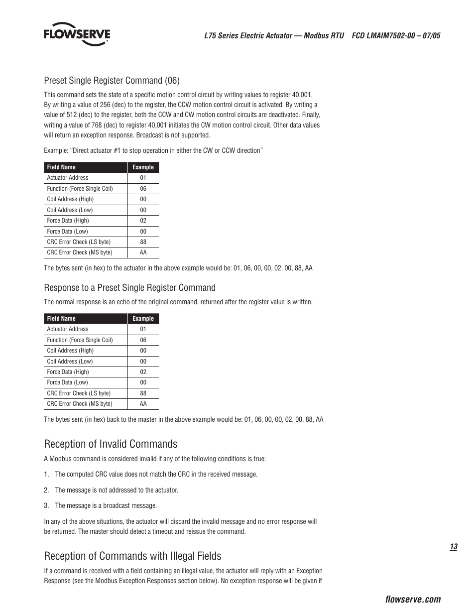 Reception of invalid commands, Reception of commands with illegal fields, Response to a preset single register command | Flowserve L75 Series Electric Actuator User Manual | Page 13 / 16