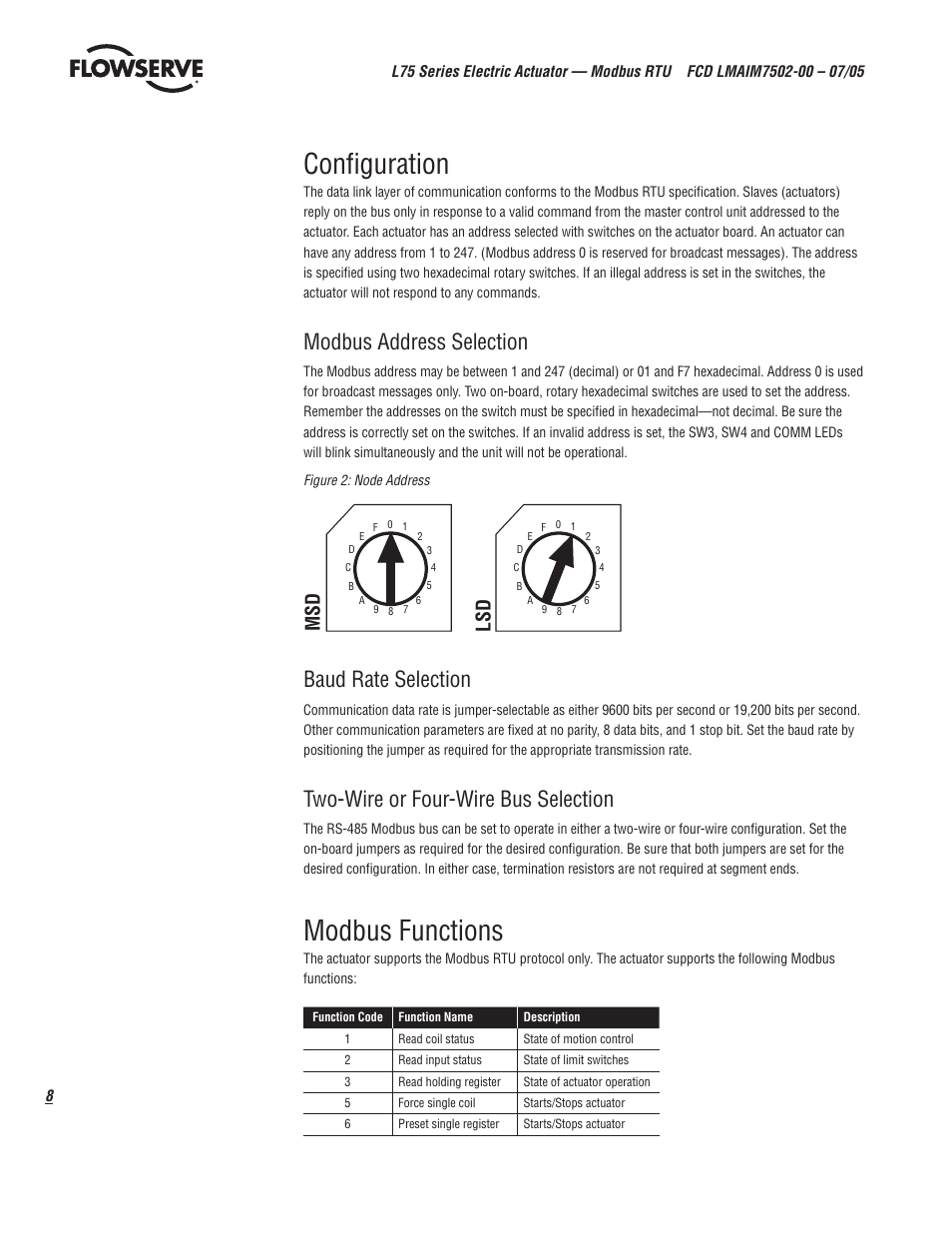 Configuration, Modbus functions, Modbus address selection | Baud rate selection, Two-wire or four-wire bus selection, Msd lsd | Flowserve L75 Series Electric Actuator User Manual | Page 8 / 16