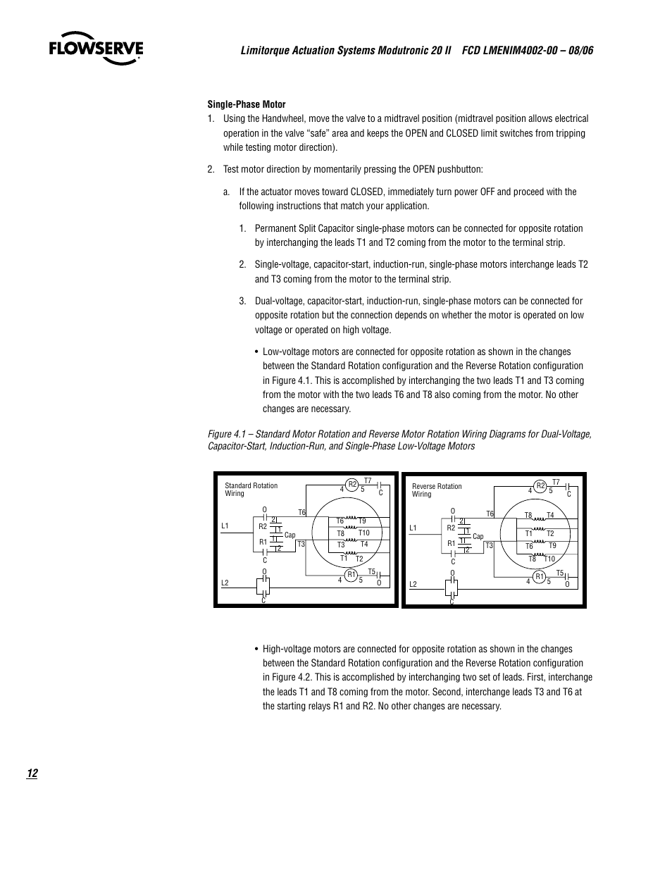 Flowserve Modutronic 20 II Modulating Position Controlle User Manual | Page 12 / 32