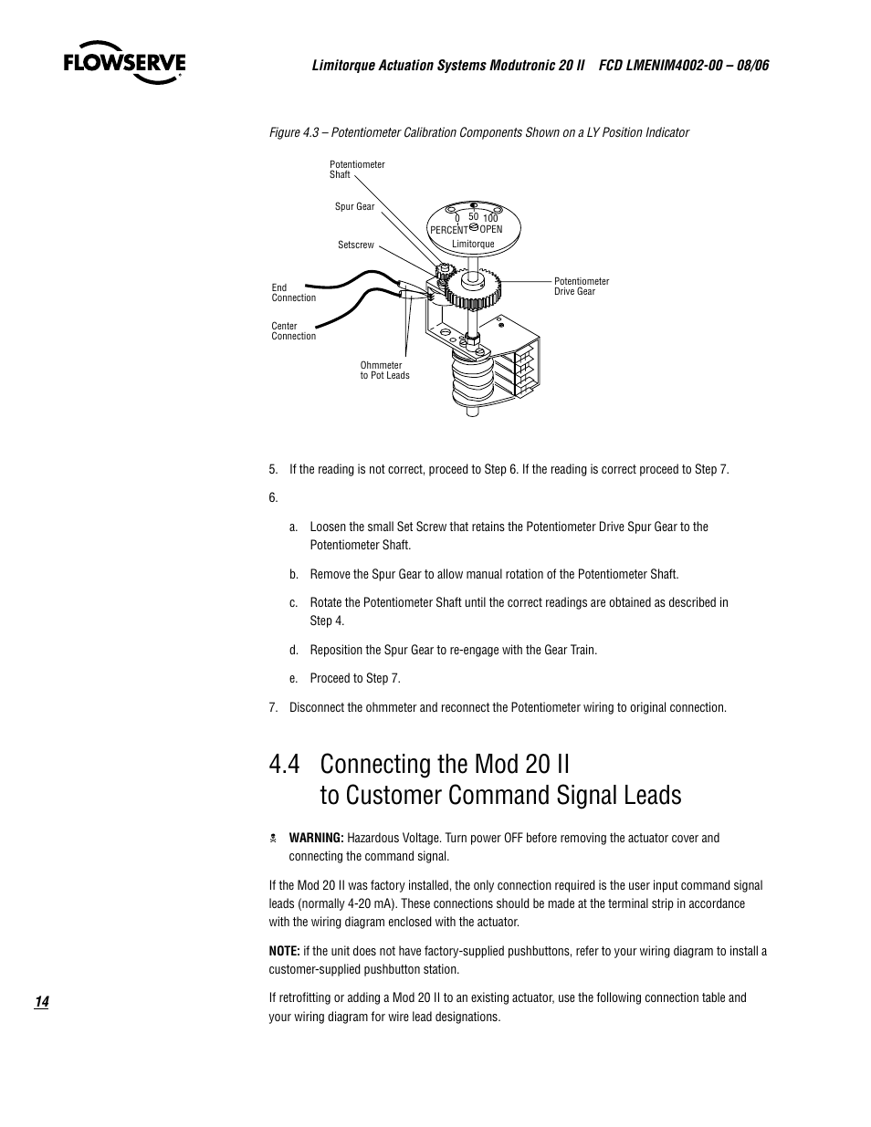 Flowserve Modutronic 20 II Modulating Position Controlle User Manual | Page 14 / 32