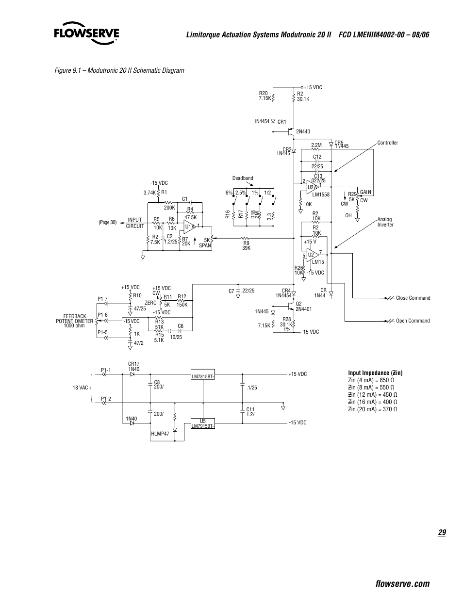 Figure 9.1 – modutronic 20 ii schematic diagram | Flowserve Modutronic 20 II Modulating Position Controlle User Manual | Page 29 / 32