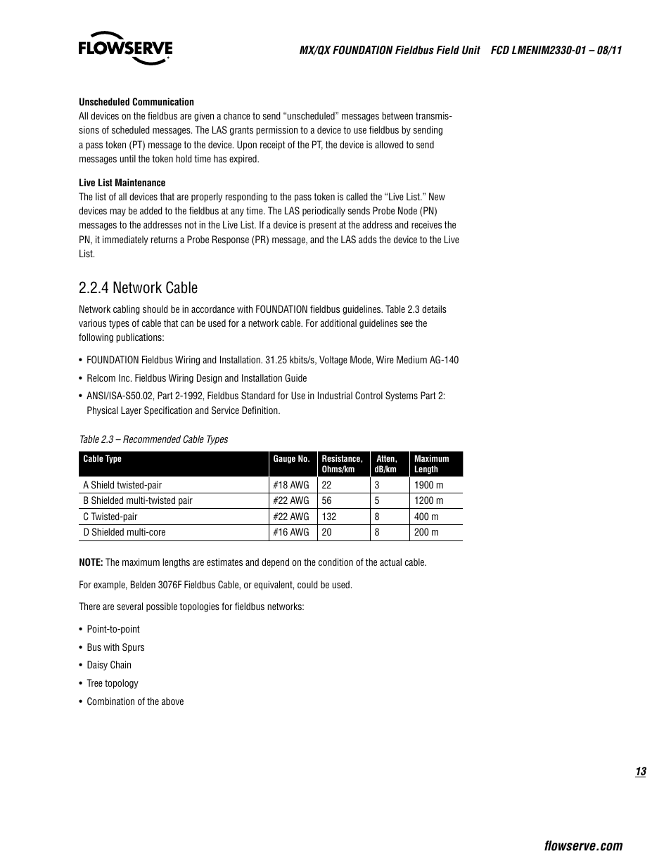 4 network cable | Flowserve MX FOUNDATION Fieldbus Field Unit User Manual | Page 13 / 84