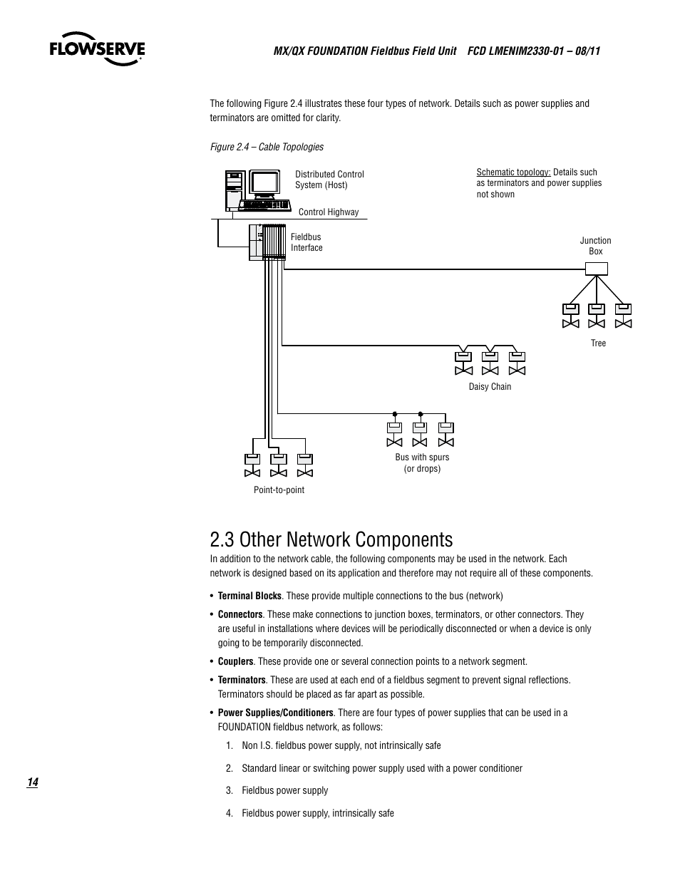 3 other network components | Flowserve MX FOUNDATION Fieldbus Field Unit User Manual | Page 14 / 84