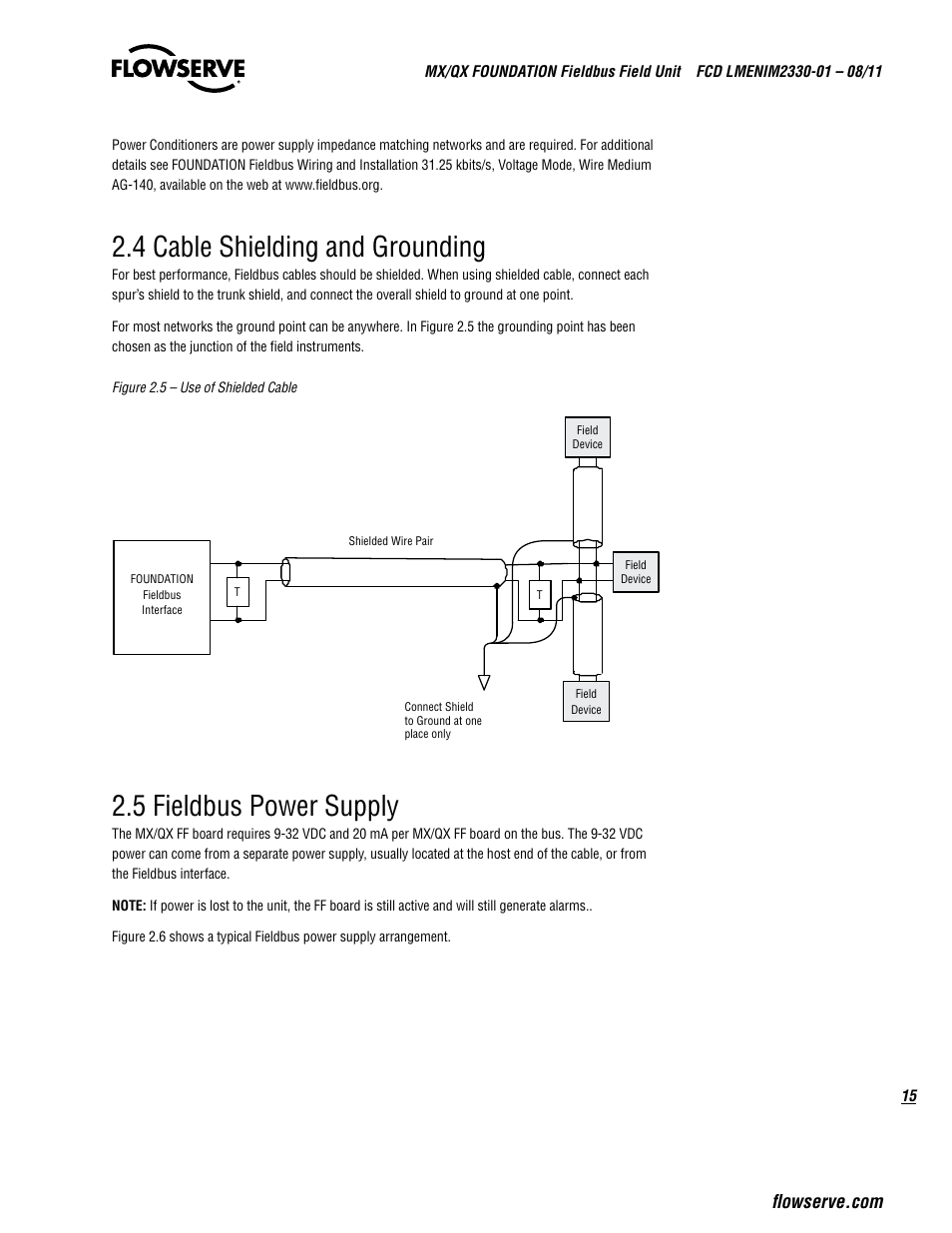 4 cable shielding and grounding, 5 fieldbus power supply | Flowserve MX FOUNDATION Fieldbus Field Unit User Manual | Page 15 / 84