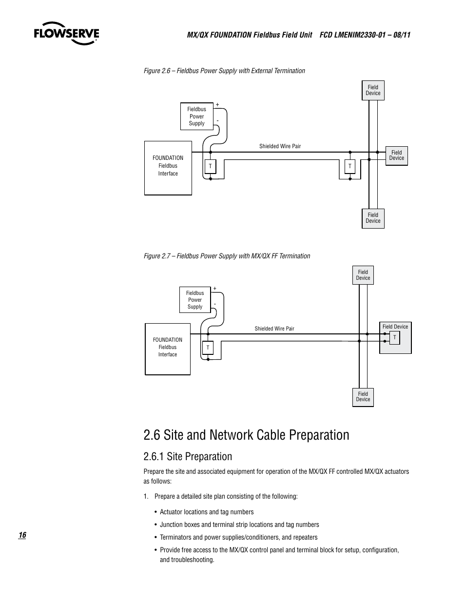 6 site and network cable preparation, 1 site preparation | Flowserve MX FOUNDATION Fieldbus Field Unit User Manual | Page 16 / 84