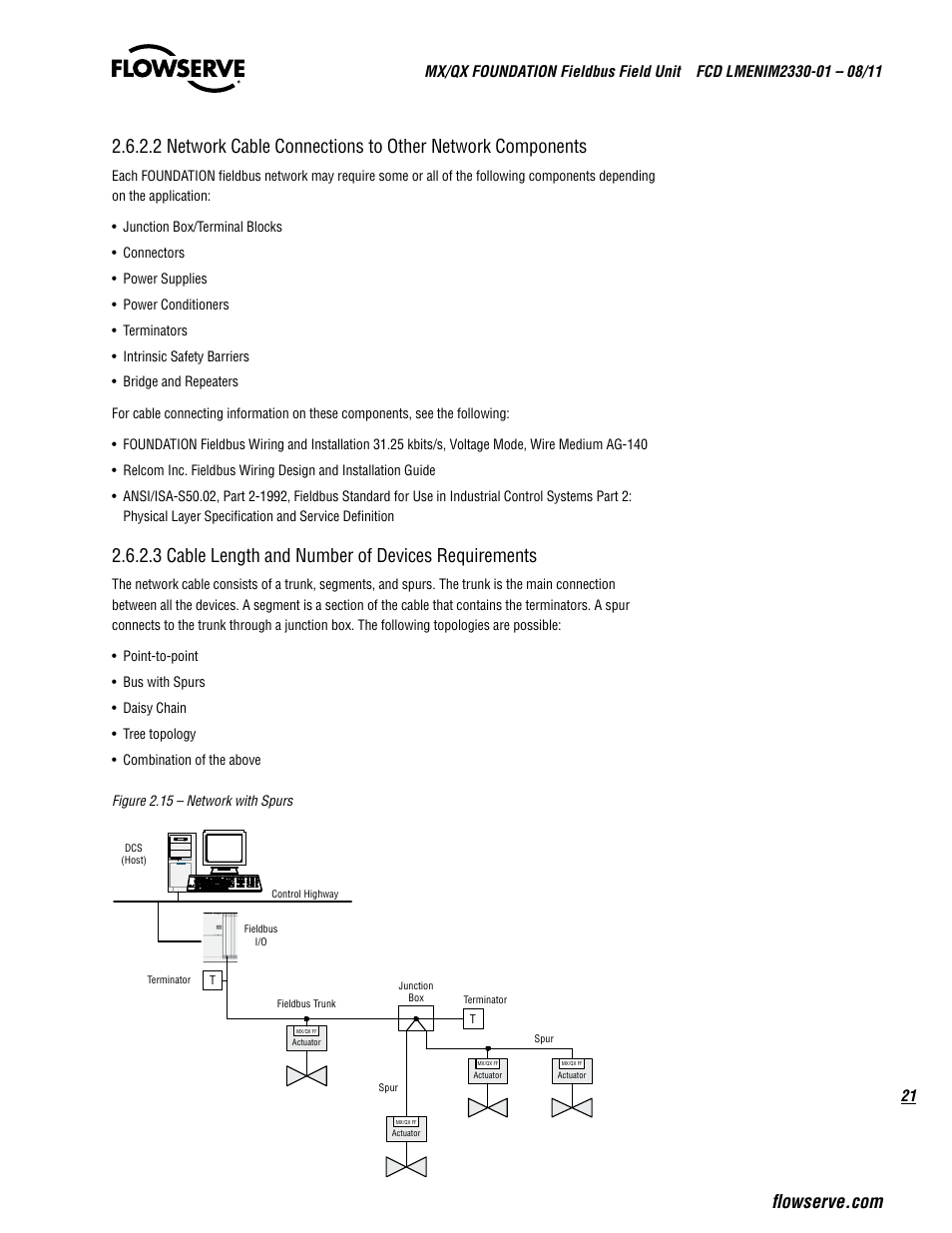 3 cable length and number of devices requirements | Flowserve MX FOUNDATION Fieldbus Field Unit User Manual | Page 21 / 84