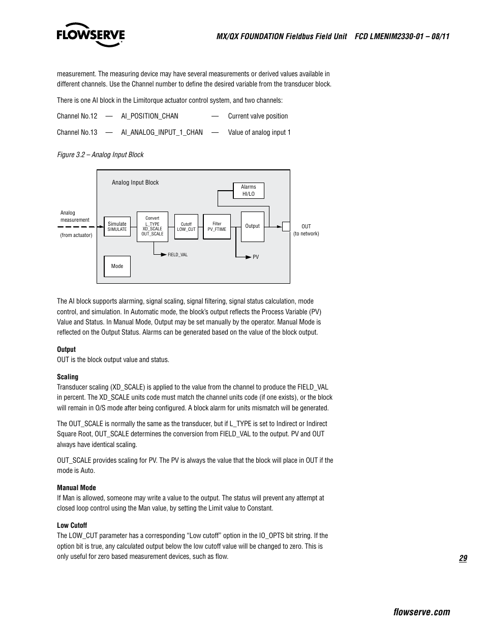 Flowserve MX FOUNDATION Fieldbus Field Unit User Manual | Page 29 / 84