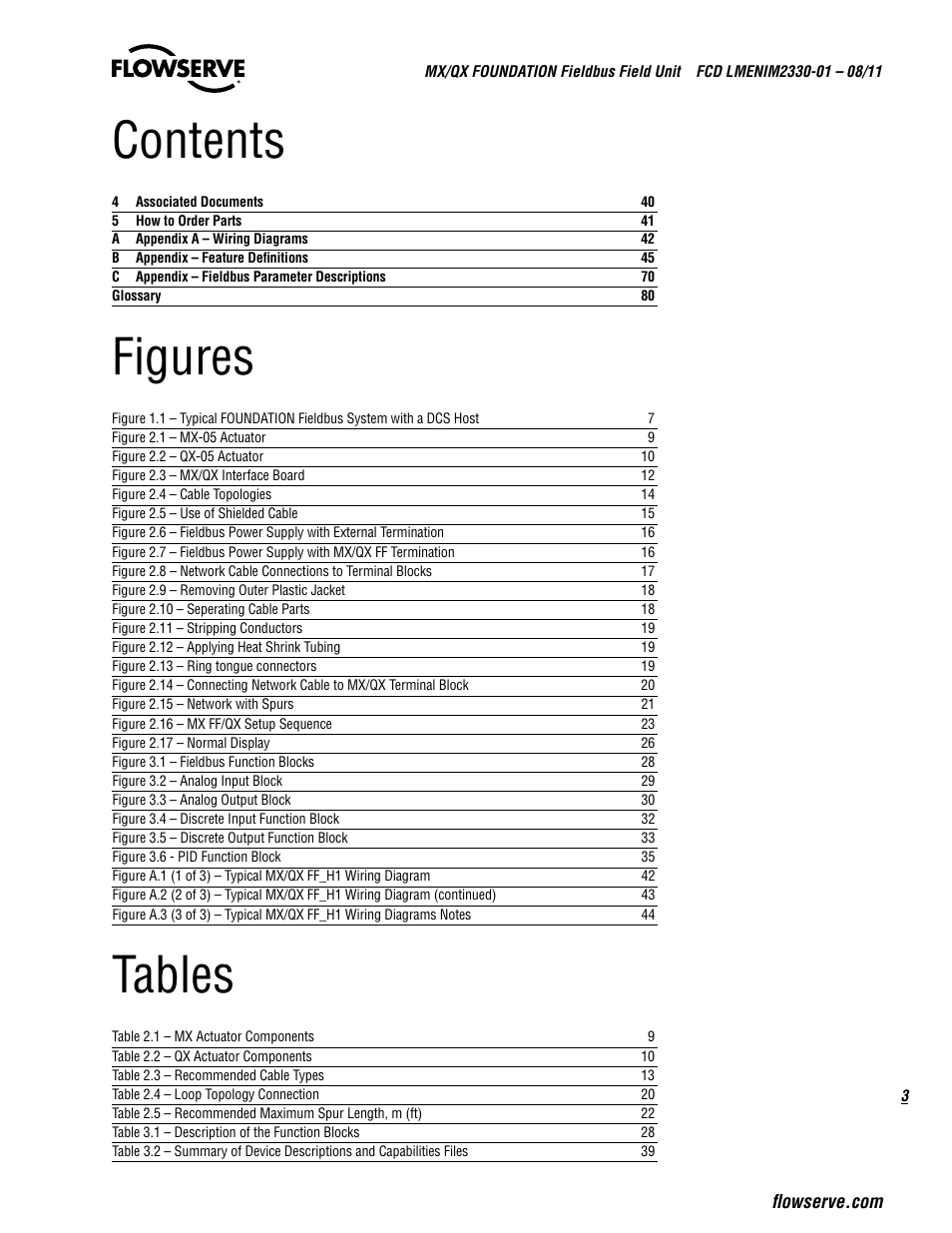 Flowserve MX FOUNDATION Fieldbus Field Unit User Manual | Page 3 / 84