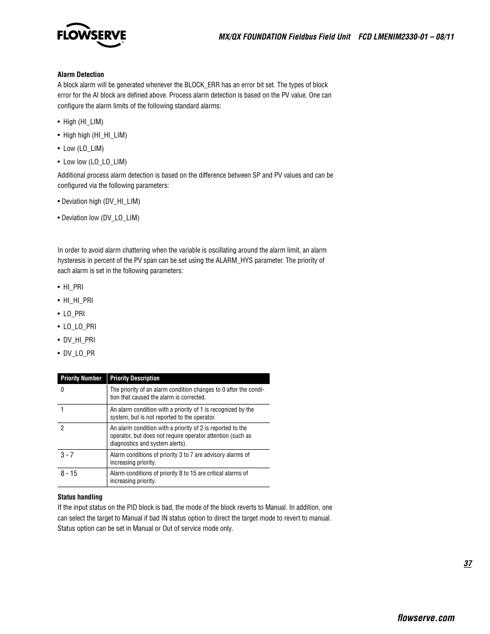 Flowserve MX FOUNDATION Fieldbus Field Unit User Manual | Page 37 / 84