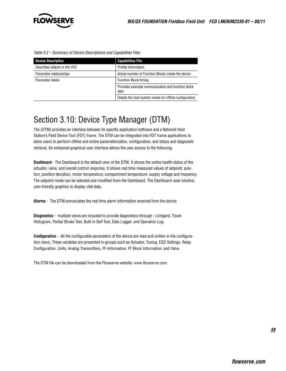Flowserve MX FOUNDATION Fieldbus Field Unit User Manual | Page 39 / 84