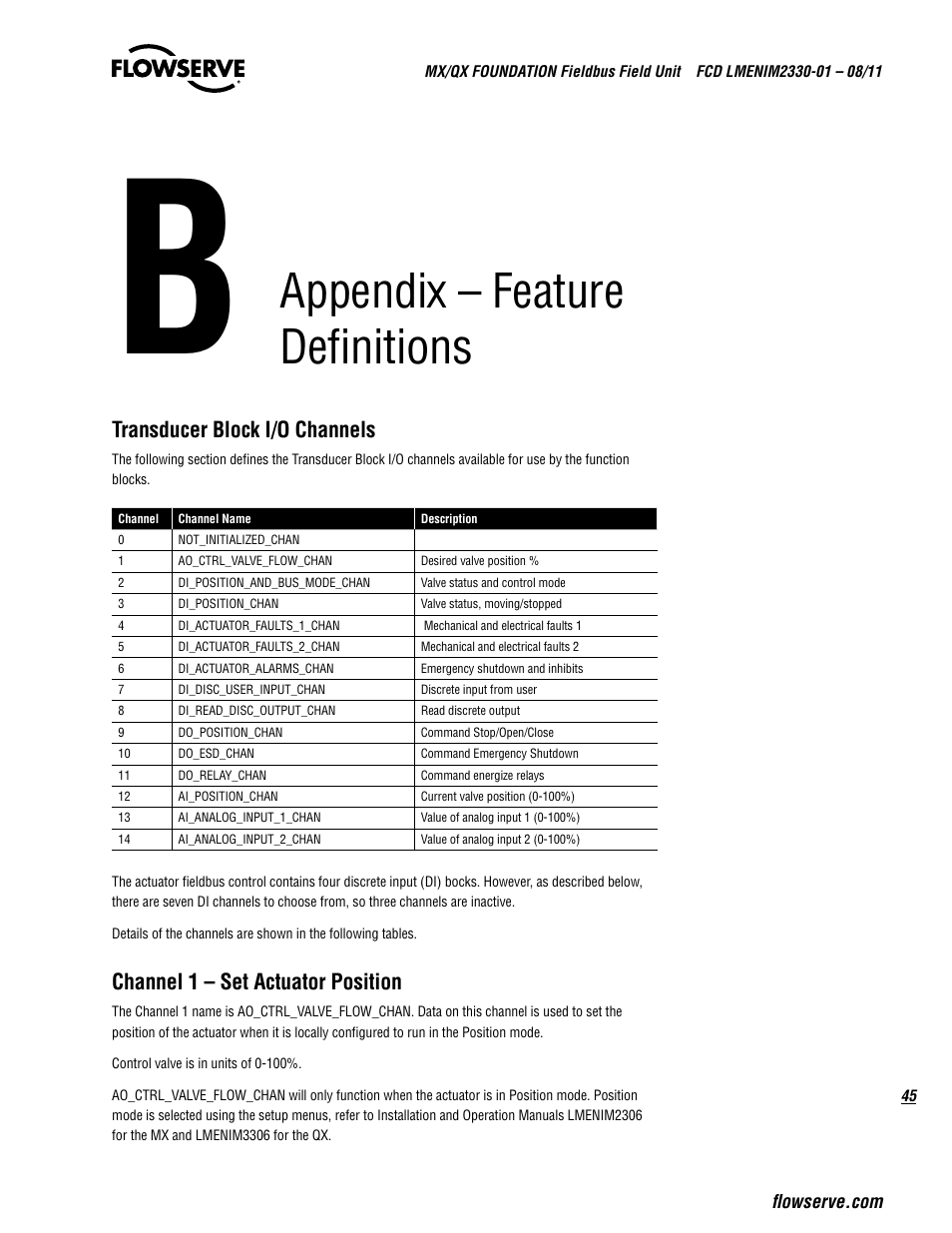 Appendix – feature definitions, Transducer block i/o channels, Channel 1 – set actuator position | Flowserve MX FOUNDATION Fieldbus Field Unit User Manual | Page 45 / 84