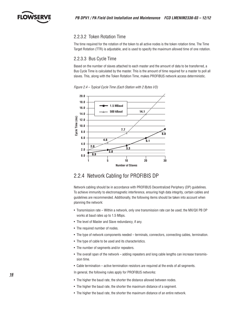 4 network cabling for profibis dp, 2 token rotation time, 3 bus cycle time | Flowserve MX/QX Profibus DP/PA Field Unit User Manual | Page 16 / 88