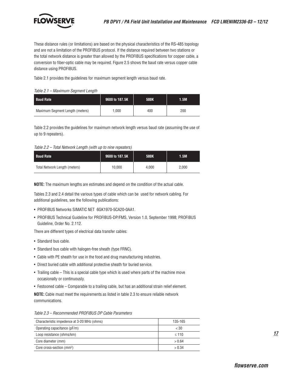 Flowserve MX/QX Profibus DP/PA Field Unit User Manual | Page 17 / 88