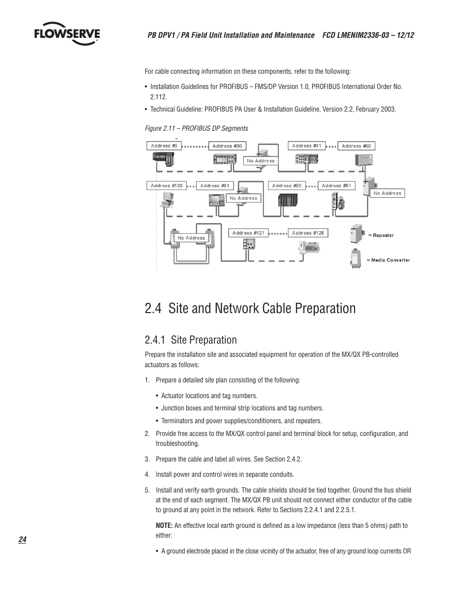 4 site and network cable preparation, 1 site preparation | Flowserve MX/QX Profibus DP/PA Field Unit User Manual | Page 24 / 88