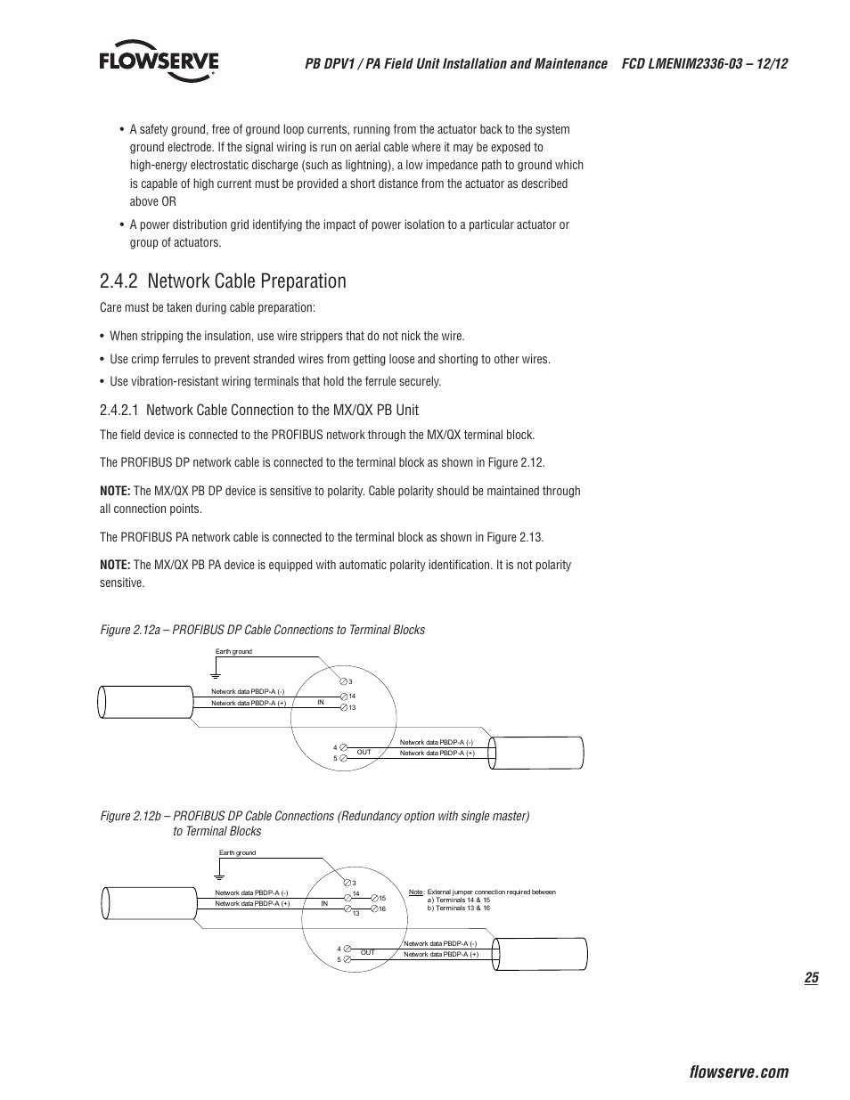 2 network cable preparation, 1 network cable connection to the mx/qx pb unit | Flowserve MX/QX Profibus DP/PA Field Unit User Manual | Page 25 / 88