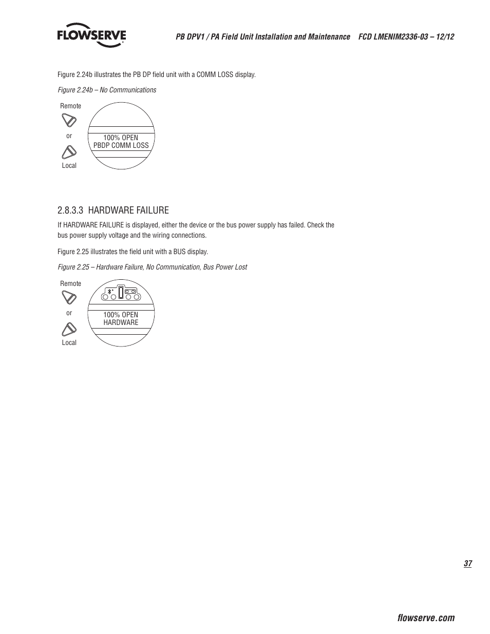 3 hardware failure | Flowserve MX/QX Profibus DP/PA Field Unit User Manual | Page 37 / 88