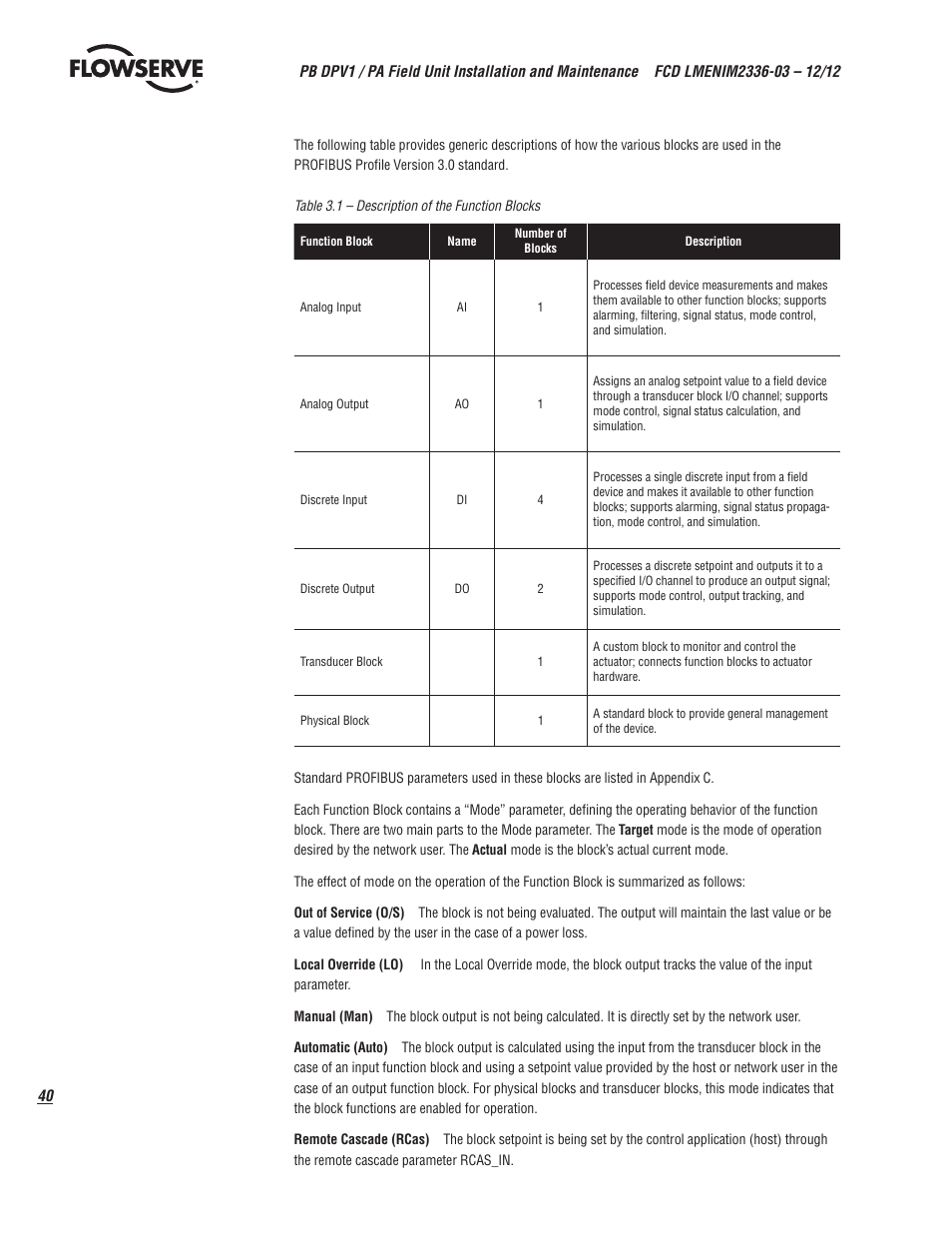 Flowserve MX/QX Profibus DP/PA Field Unit User Manual | Page 40 / 88