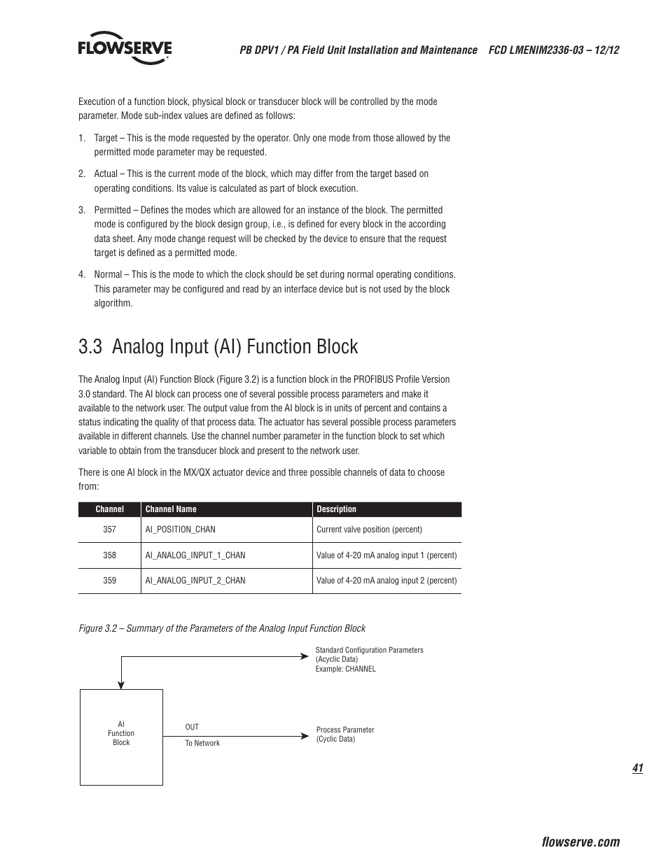 3 analog input (ai) function block | Flowserve MX/QX Profibus DP/PA Field Unit User Manual | Page 41 / 88
