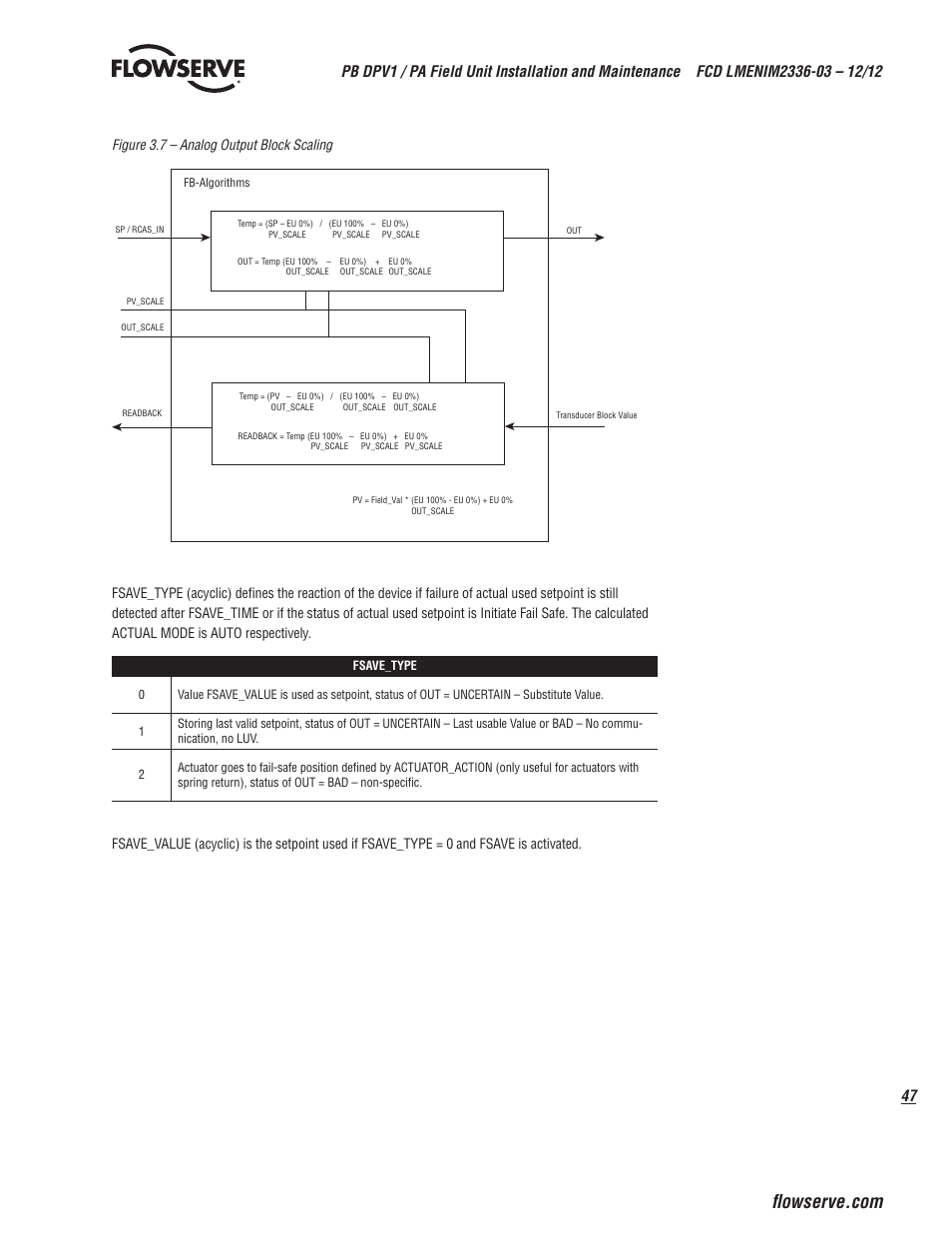 Figure 3.7 – analog output block scaling | Flowserve MX/QX Profibus DP/PA Field Unit User Manual | Page 47 / 88