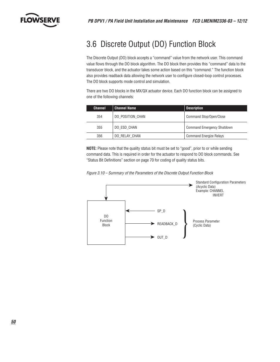 6 discrete output (do) function block | Flowserve MX/QX Profibus DP/PA Field Unit User Manual | Page 50 / 88