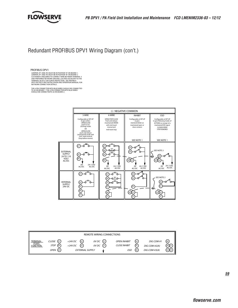 Redundant profibus dpv1 wiring diagram (con’t.) | Flowserve MX/QX Profibus DP/PA Field Unit User Manual | Page 59 / 88