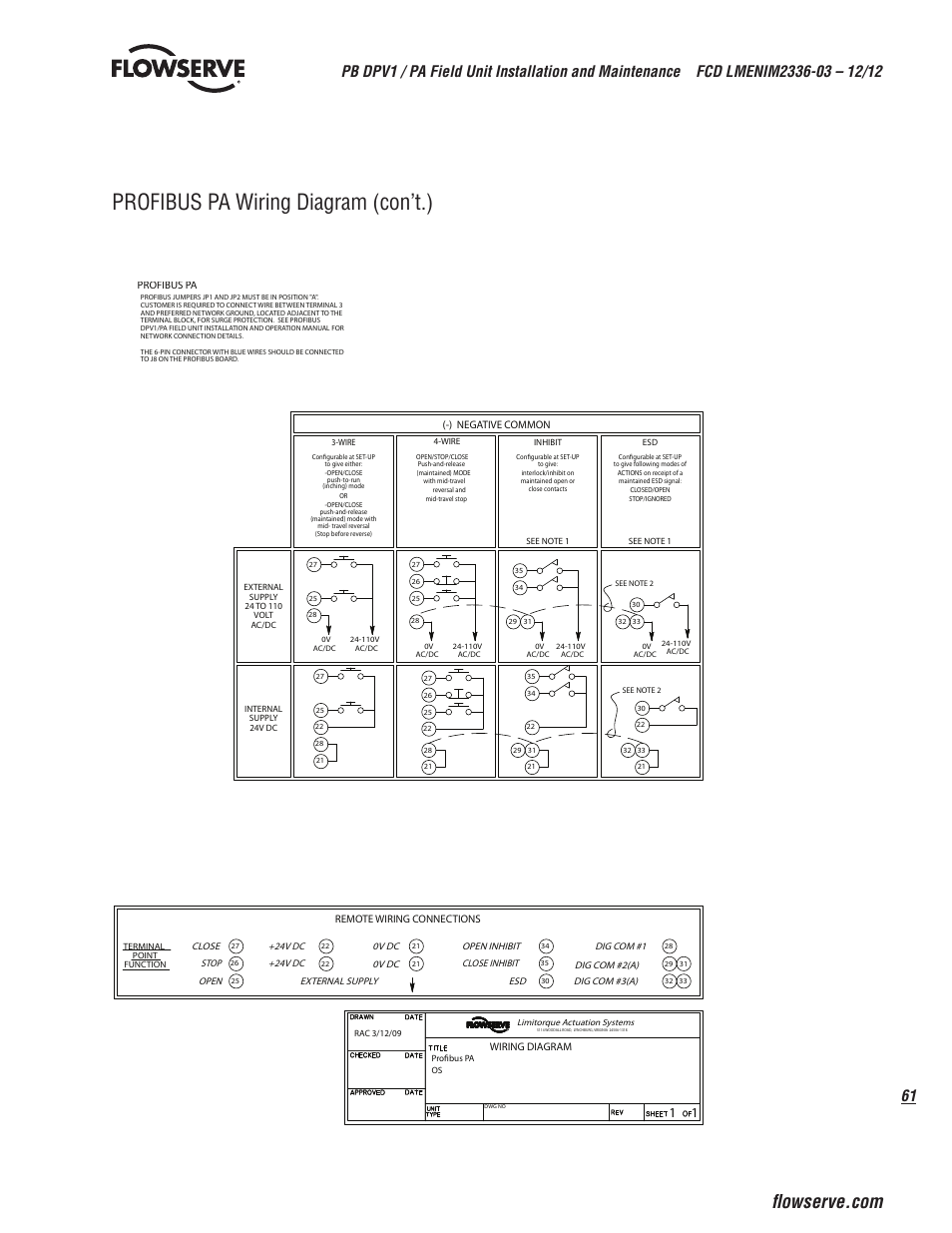 Profibus pa wiring diagram (con’t.) | Flowserve MX/QX Profibus DP/PA Field Unit User Manual | Page 61 / 88