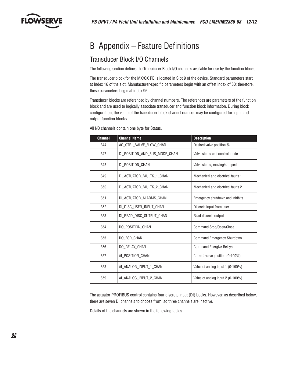 B appendix – feature definitions, Transducer block i/o channels | Flowserve MX/QX Profibus DP/PA Field Unit User Manual | Page 62 / 88