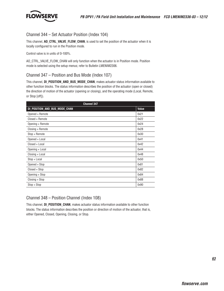 Flowserve MX/QX Profibus DP/PA Field Unit User Manual | Page 63 / 88