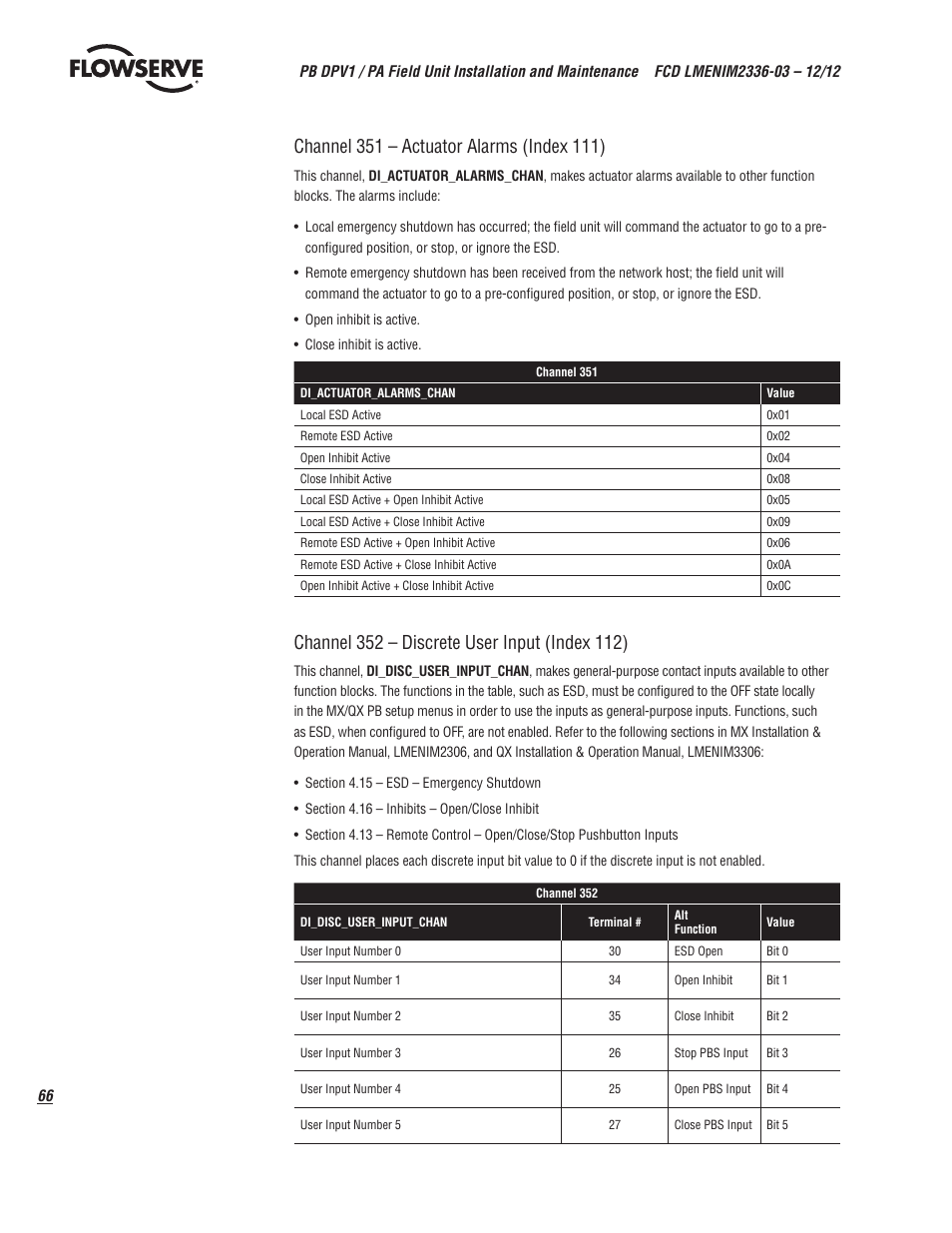 Flowserve MX/QX Profibus DP/PA Field Unit User Manual | Page 66 / 88