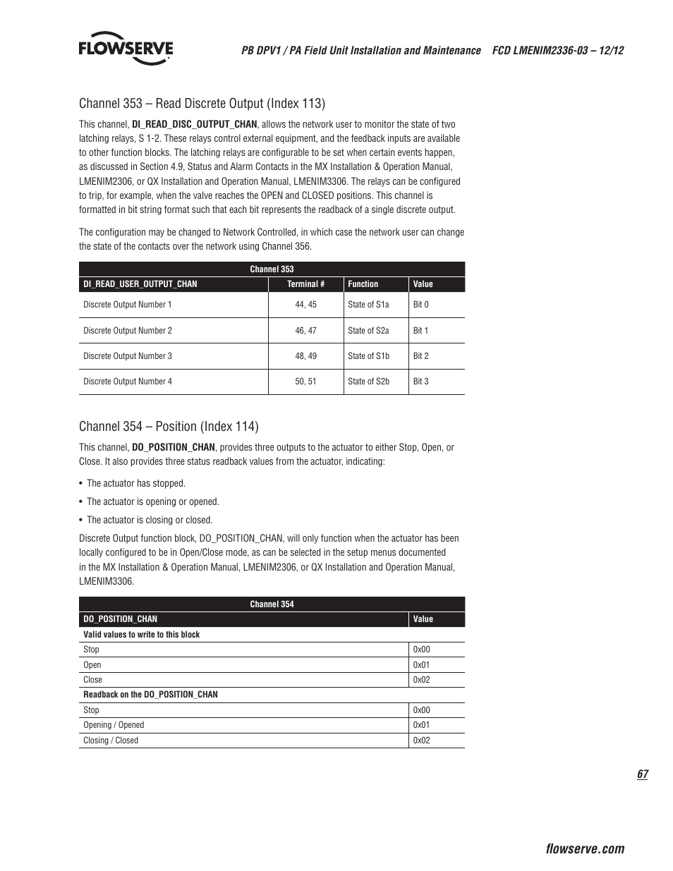 Flowserve MX/QX Profibus DP/PA Field Unit User Manual | Page 67 / 88