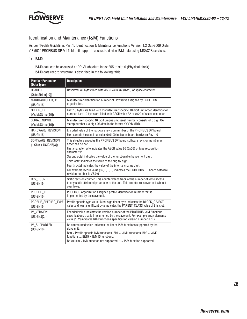 Flowserve MX/QX Profibus DP/PA Field Unit User Manual | Page 79 / 88