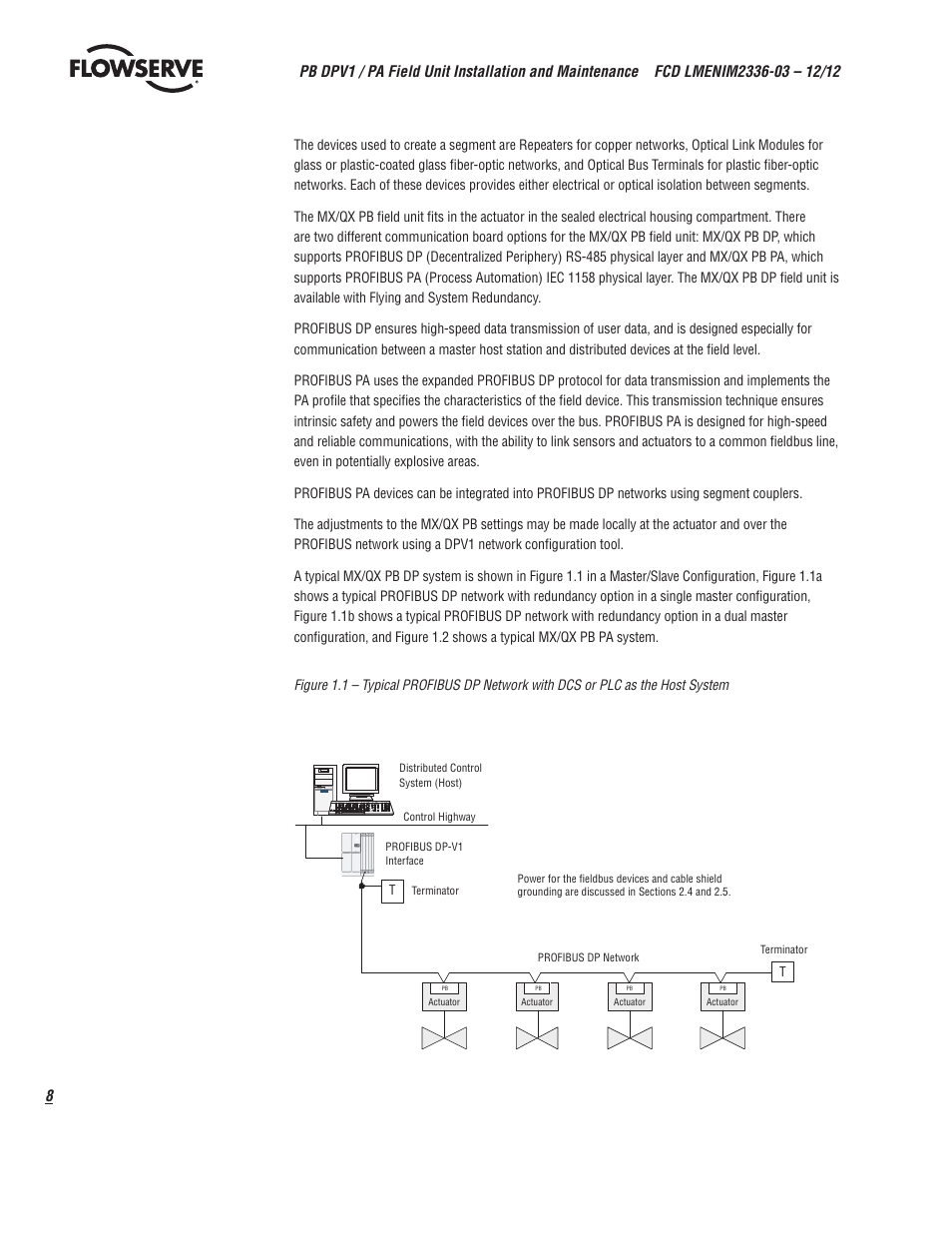 Flowserve MX/QX Profibus DP/PA Field Unit User Manual | Page 8 / 88