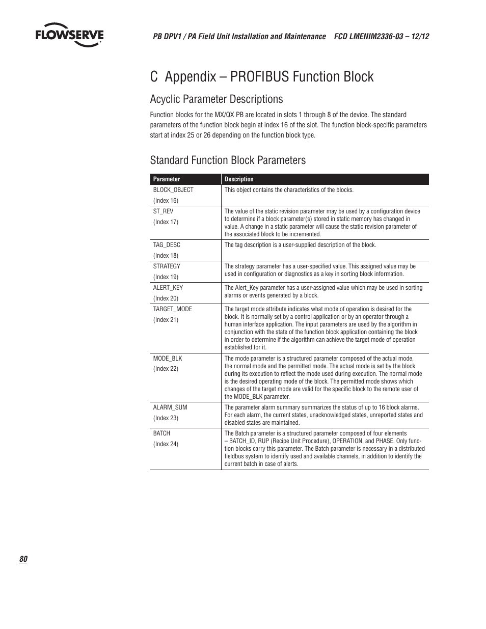 C appendix – profibus function block, Acyclic parameter descriptions, Standard function block parameters | Flowserve MX/QX Profibus DP/PA Field Unit User Manual | Page 80 / 88