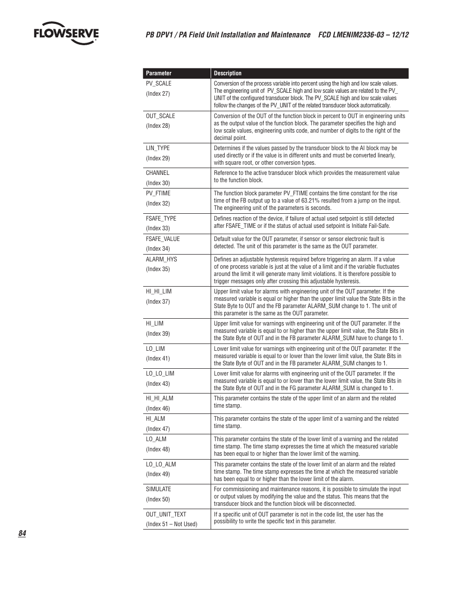 Flowserve MX/QX Profibus DP/PA Field Unit User Manual | Page 84 / 88